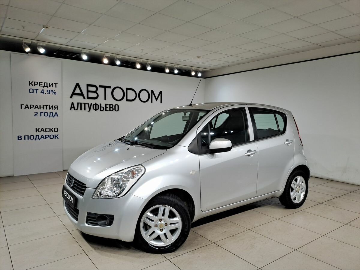 Suzuki Splash I