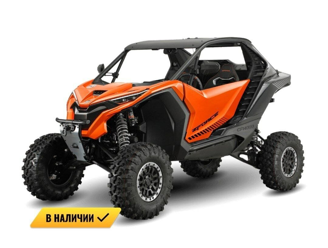 CFMoto Z10 EPS